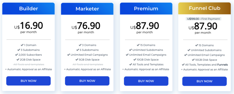 builderall plans & pricing