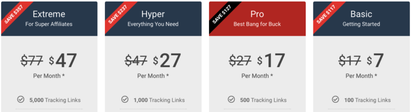 linktrckr pricing table